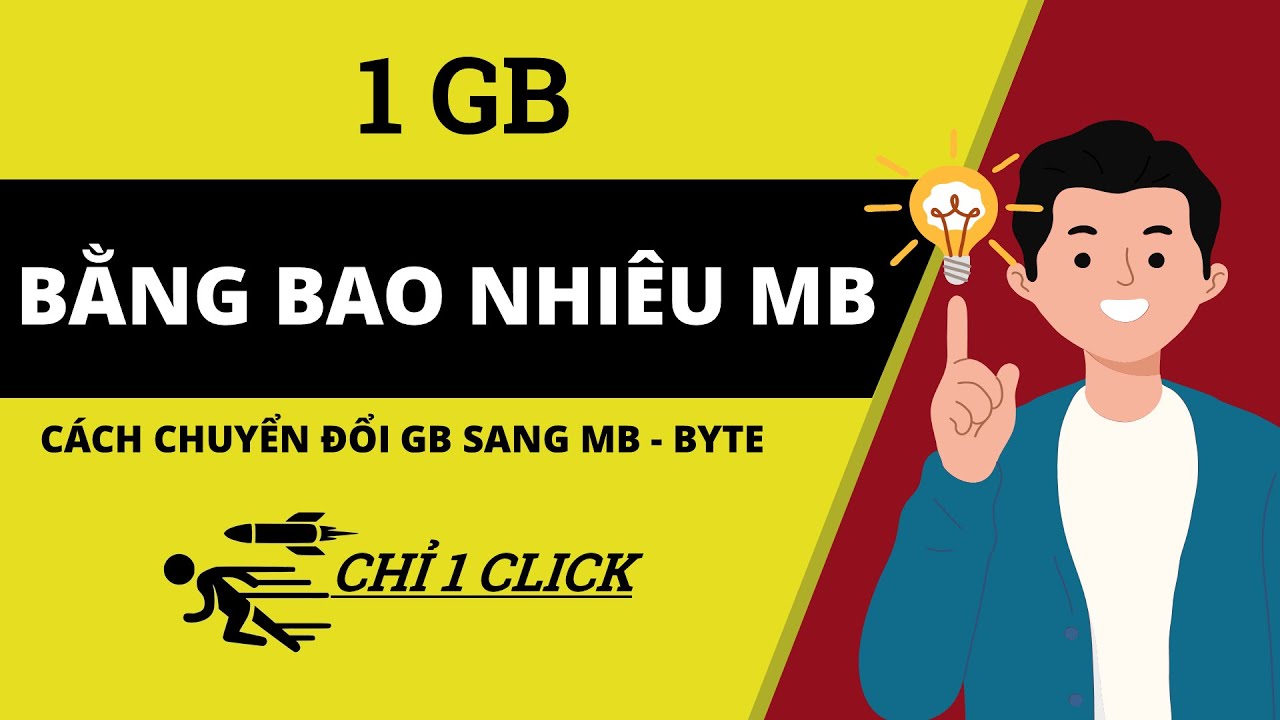 How Many Gb In 256 Mb