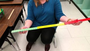 How Many Centimeters In A Yardstick