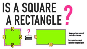 How Many Degrees In A Square Rectangle